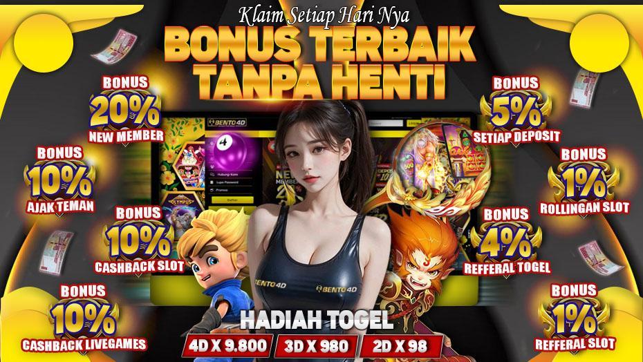 Bandar Togel Mandiri Terpercaya di Indonesia